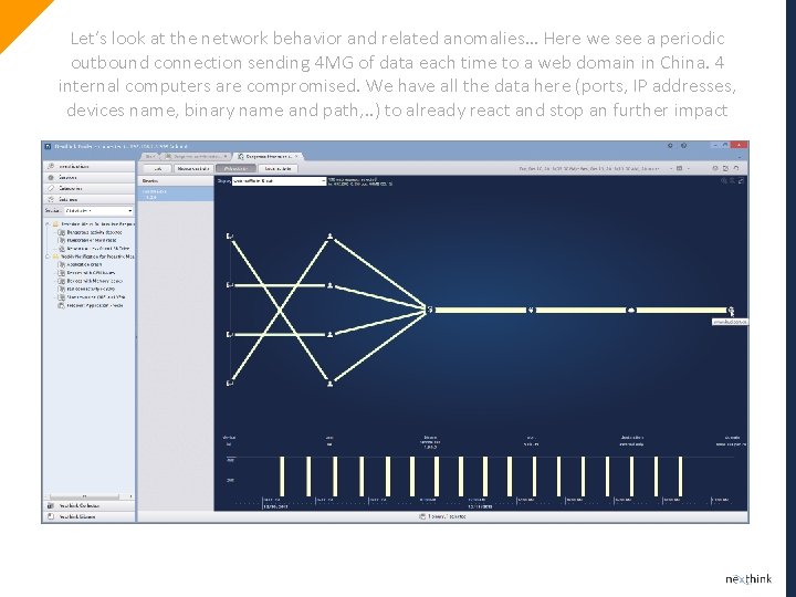 Let’s look at the network behavior and related anomalies… Here we see a periodic