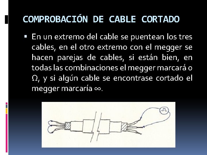 COMPROBACIÓN DE CABLE CORTADO En un extremo del cable se puentean los tres cables,
