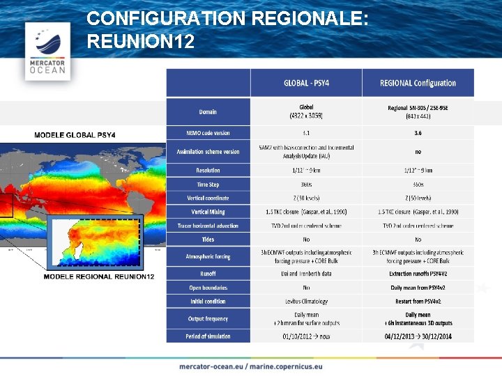 CONFIGURATION REGIONALE: REUNION 12 Cliquez et modifiez le titre 