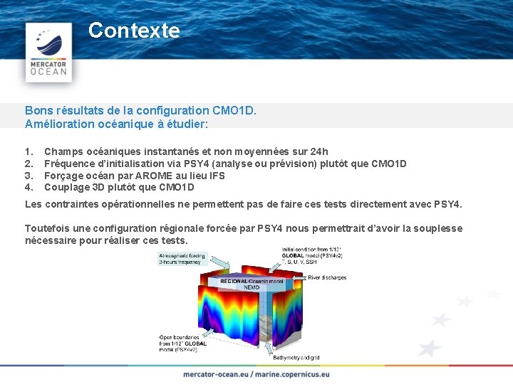 Contexte Bons résultats de la configuration CMO 1 D. Amélioration océanique à étudier: 1.