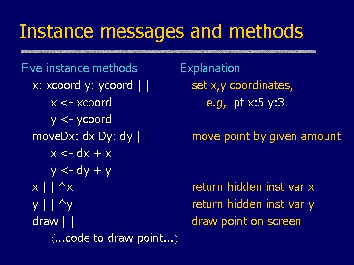 Instance messages and methods Five instance methods Explanation x: xcoord y: ycoord | | Instance messages and methods Five instance methods Explanation x: xcoord y: ycoord | |