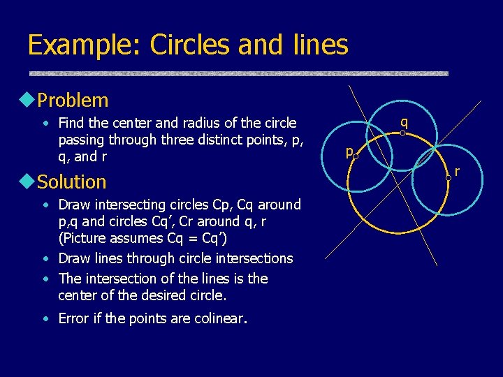 Example: Circles and lines u. Problem • Find the center and radius of the Example: Circles and lines u. Problem • Find the center and radius of the