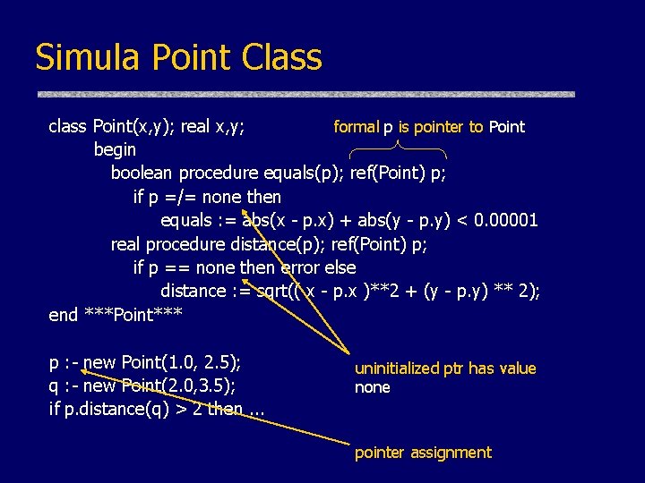 Simula Point Class class Point(x, y); real x, y; formal p is pointer to Simula Point Class class Point(x, y); real x, y; formal p is pointer to