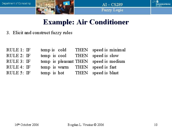 AI – CS 289 Fuzzy Logic Example: Air Conditioner 3. Elicit and construct fuzzy
