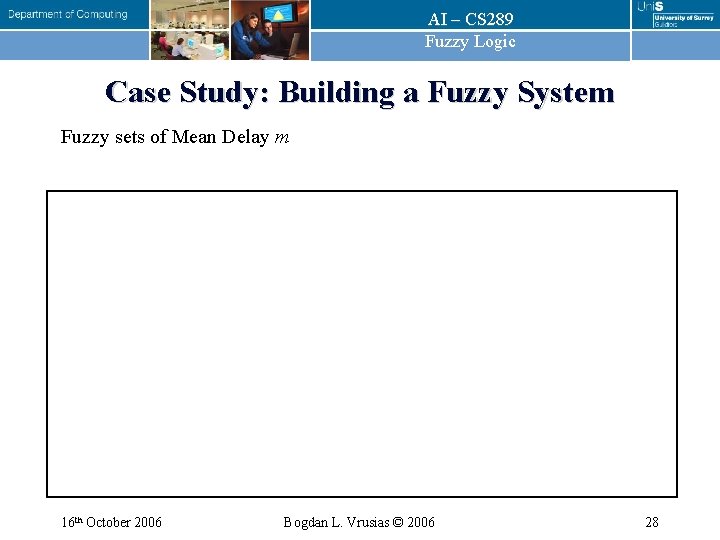 AI – CS 289 Fuzzy Logic Case Study: Building a Fuzzy System Fuzzy sets
