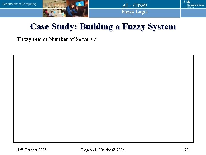 AI – CS 289 Fuzzy Logic Case Study: Building a Fuzzy System Fuzzy sets