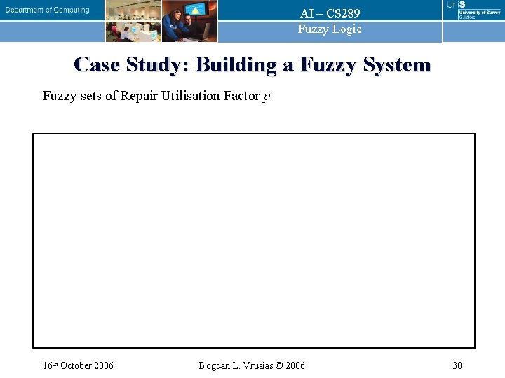 AI – CS 289 Fuzzy Logic Case Study: Building a Fuzzy System Fuzzy sets