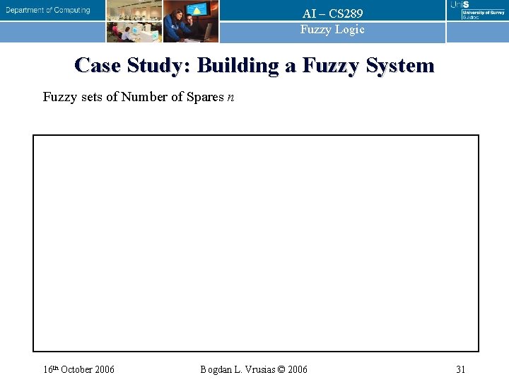 AI – CS 289 Fuzzy Logic Case Study: Building a Fuzzy System Fuzzy sets