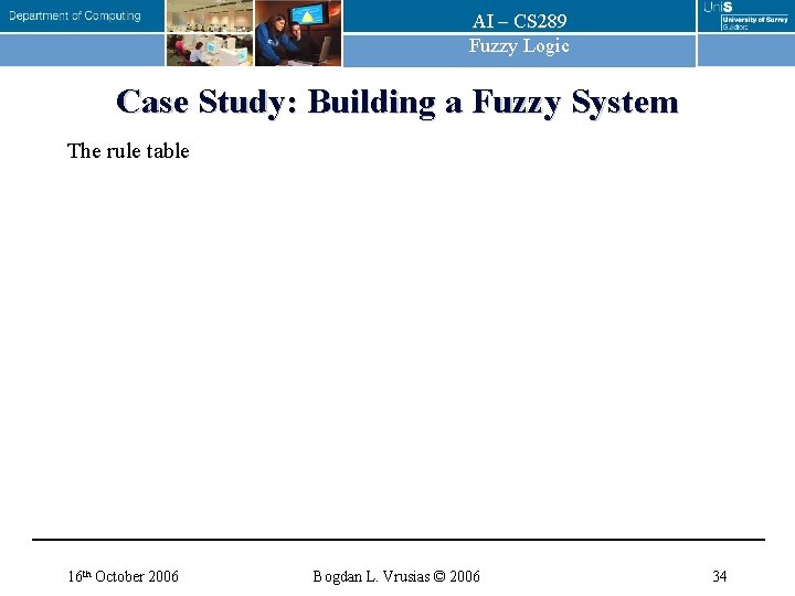 AI – CS 289 Fuzzy Logic Case Study: Building a Fuzzy System The rule