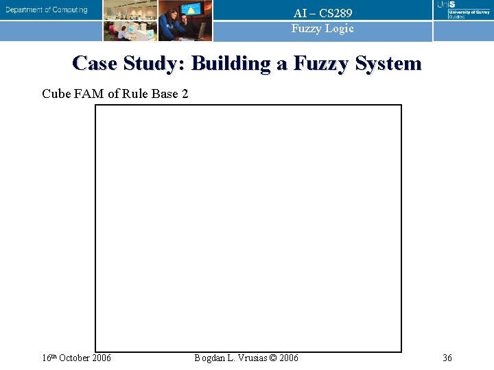 AI – CS 289 Fuzzy Logic Case Study: Building a Fuzzy System Cube FAM