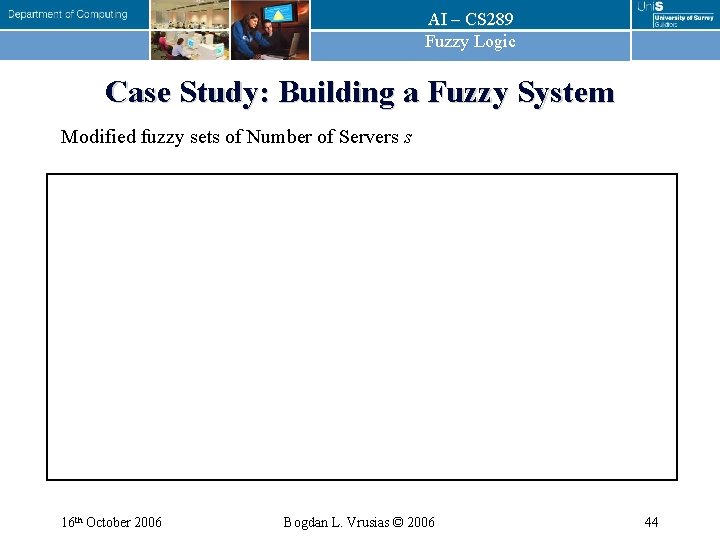 AI – CS 289 Fuzzy Logic Case Study: Building a Fuzzy System Modified fuzzy