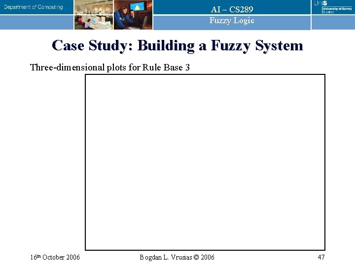 AI – CS 289 Fuzzy Logic Case Study: Building a Fuzzy System Three-dimensional plots