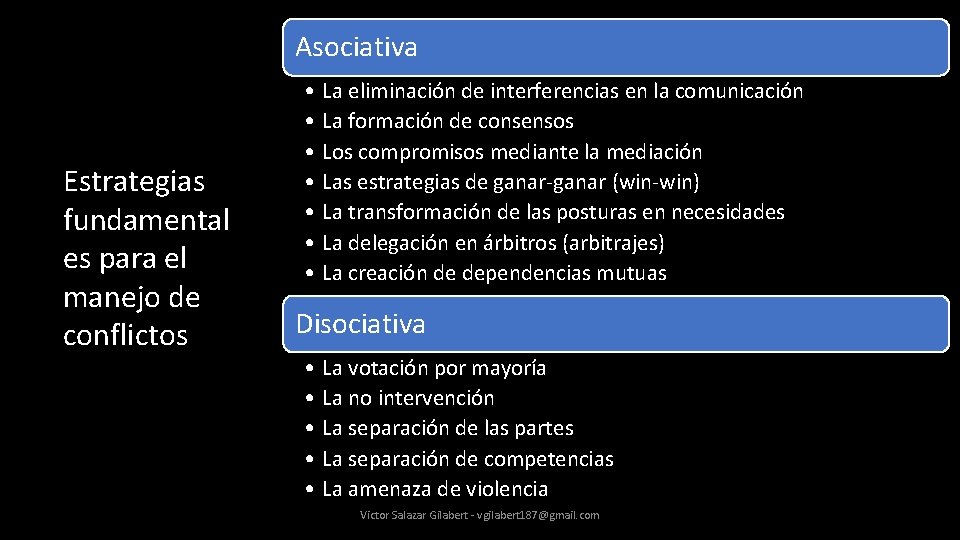 Asociativa Estrategias fundamental es para el manejo de conflictos • La eliminación de interferencias