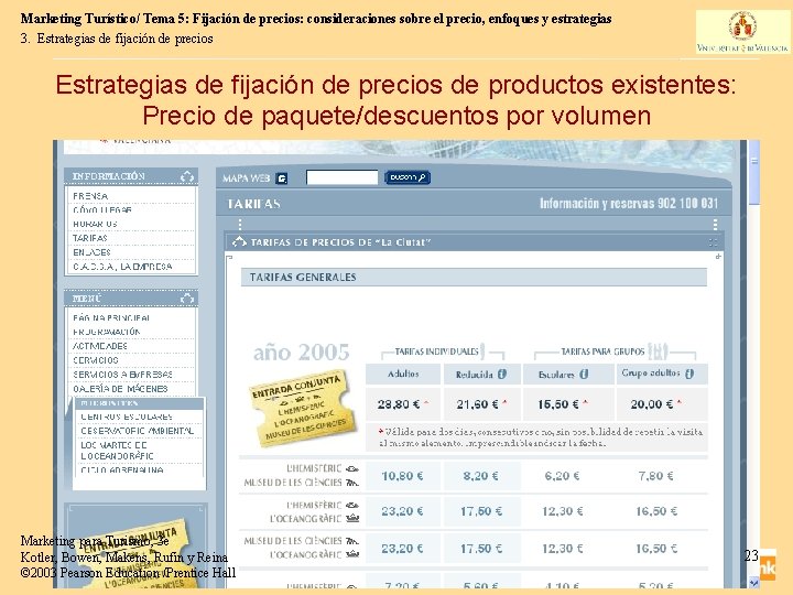 Marketing Turístico/ Tema 5: Fijación de precios: consideraciones sobre el precio, enfoques y estrategias