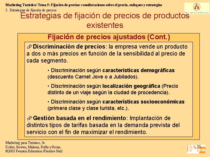 Marketing Turístico/ Tema 5: Fijación de precios: consideraciones sobre el precio, enfoques y estrategias