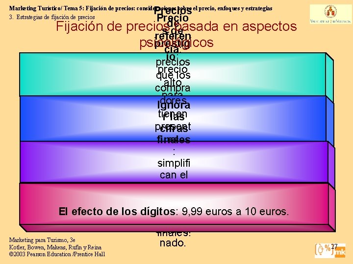 Precios Precio debasada en aspectos Fijación de precios s de referen psicológicos prestig cia: