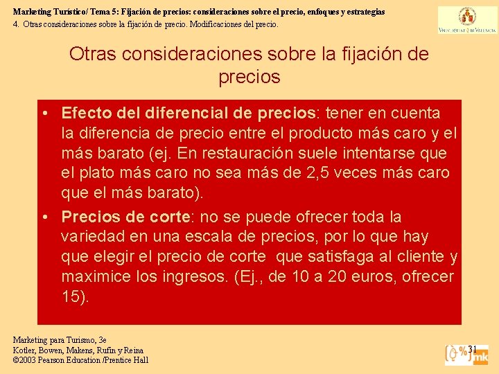 Marketing Turístico/ Tema 5: Fijación de precios: consideraciones sobre el precio, enfoques y estrategias