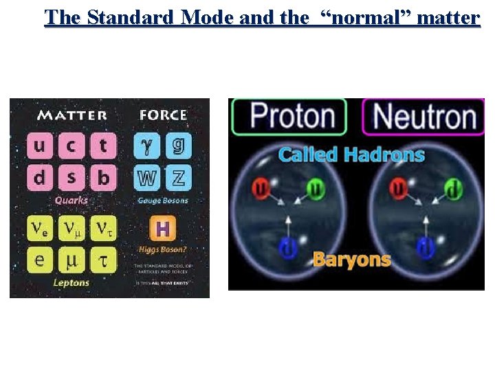 The Standard Mode and the “normal” matter 