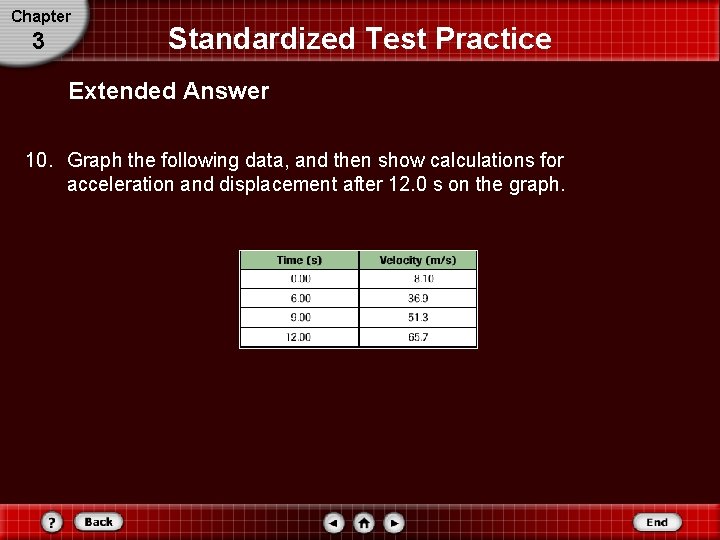 Chapter 3 Standardized Test Practice Extended Answer 10. Graph the following data, and then