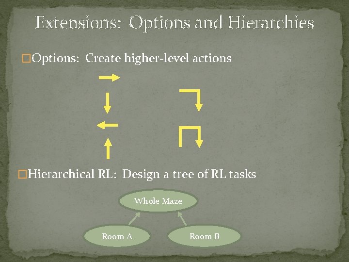 Extensions: Options and Hierarchies �Options: Create higher-level actions �Hierarchical RL: Design a tree of