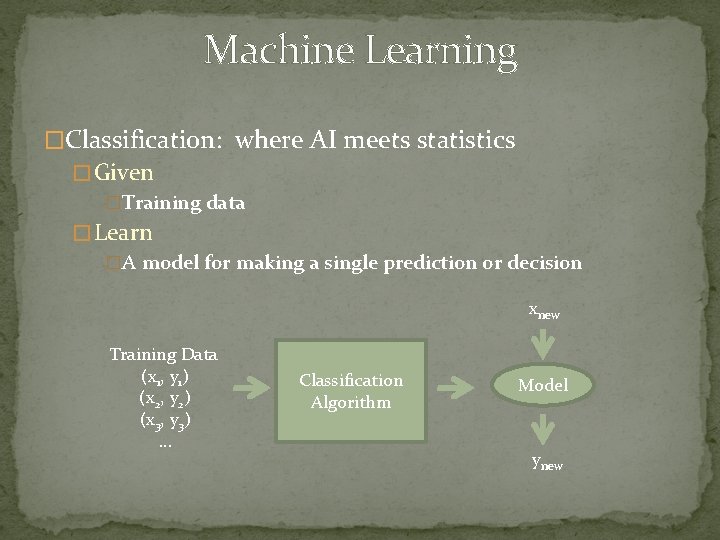 Machine Learning �Classification: where AI meets statistics � Given �Training data � Learn �A