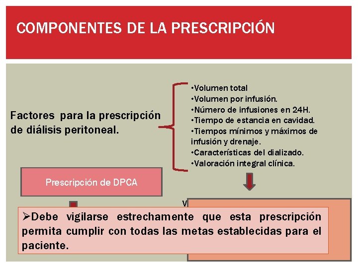 COMPONENTES DE LA PRESCRIPCIÓN Factores para la prescripción de diálisis peritoneal. • Volumen total