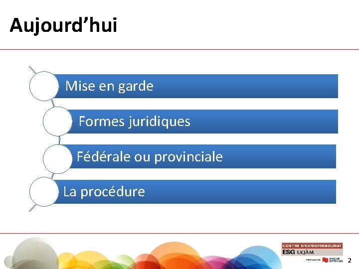 Aujourd’hui Mise en garde Formes juridiques Fédérale ou provinciale La procédure 2 