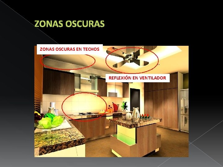 ZONAS OSCURAS EN TECHOS REFLEXIÓN EN VENTILADOR 