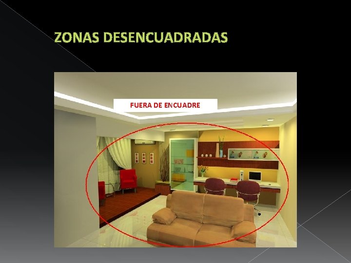 ZONAS DESENCUADRADAS FUERA DE ENCUADRE 