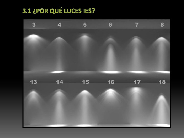 3. 1 ¿POR QUÉ LUCES IES? 