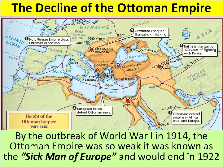 The Decline of the Ottoman Empire By the outbreak of World War I in