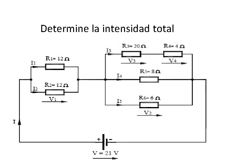 Determine la intensidad total 