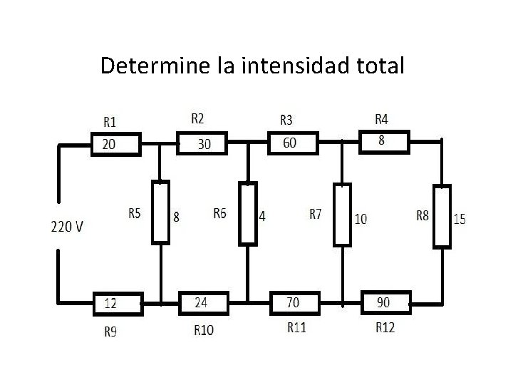 Determine la intensidad total 