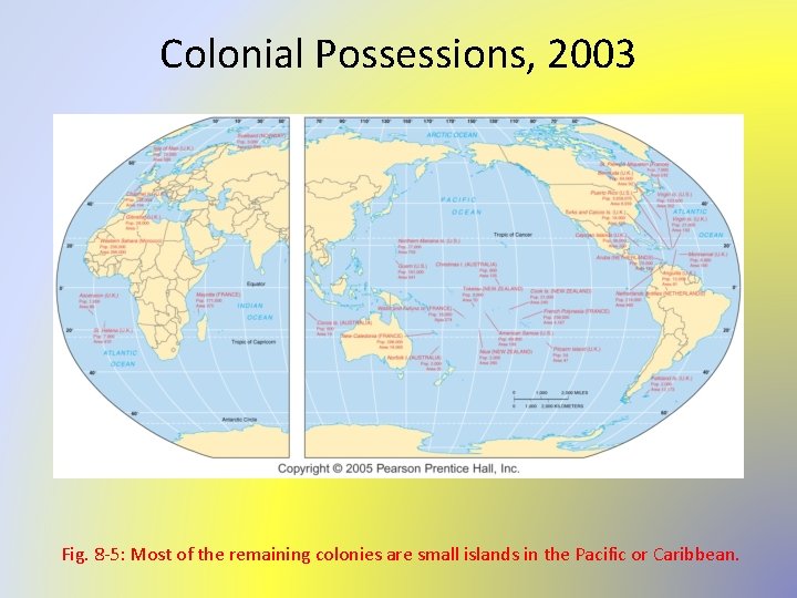 Colonial Possessions, 2003 Fig. 8 -5: Most of the remaining colonies are small islands