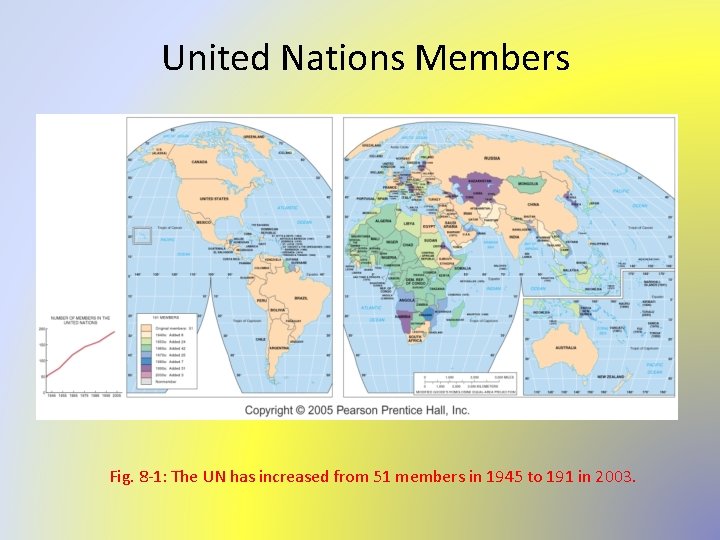 United Nations Members Fig. 8 -1: The UN has increased from 51 members in