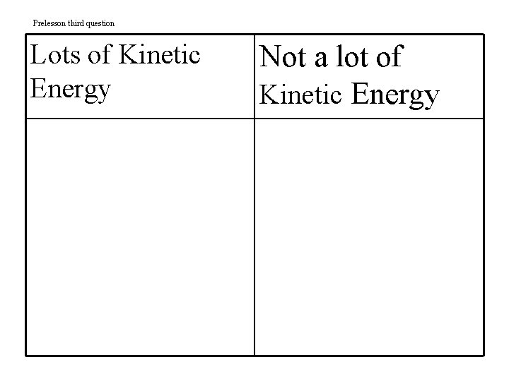 Prelesson third question Lots of Kinetic Energy Not a lot of Kinetic Energy 