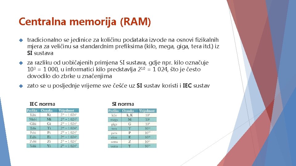 Centralna memorija (RAM) tradicionalno se jedinice za količinu podataka izvode na osnovi fizikalnih mjera