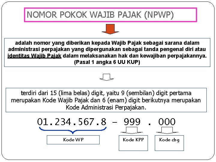 NOMOR POKOK WAJIB PAJAK (NPWP) adalah nomor yang diberikan kepada Wajib Pajak sebagai sarana