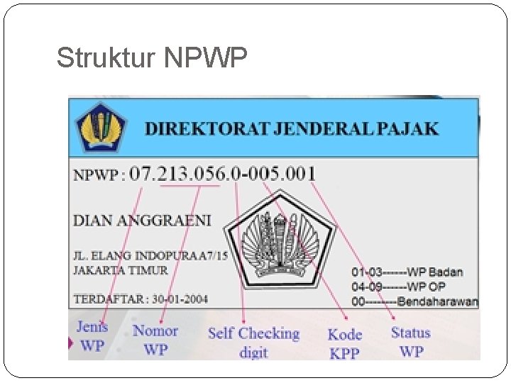 Struktur NPWP 
