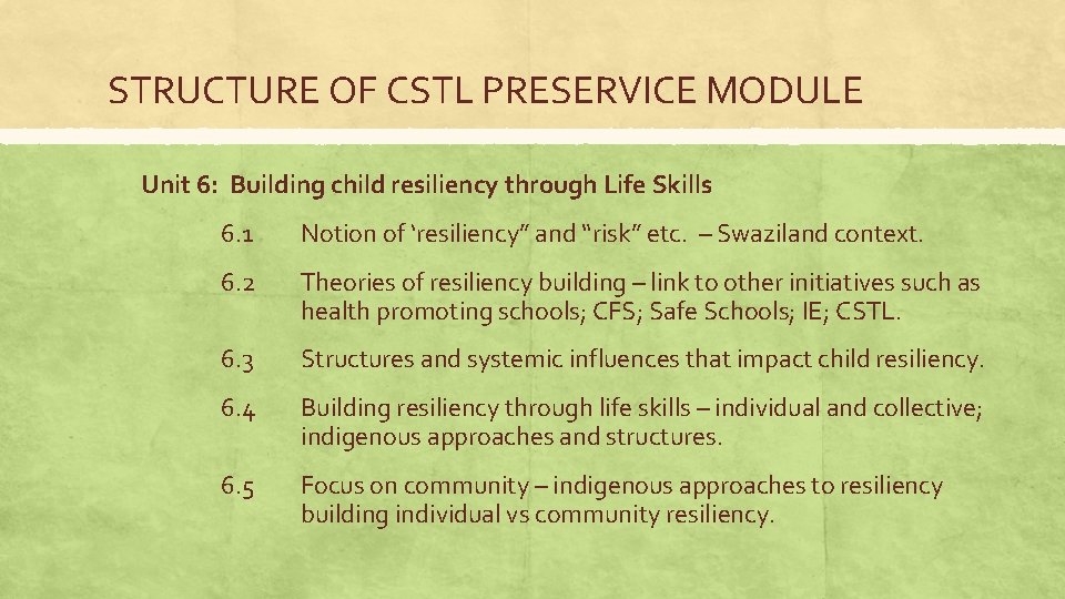 STRUCTURE OF CSTL PRESERVICE MODULE Unit 6: Building child resiliency through Life Skills 6.