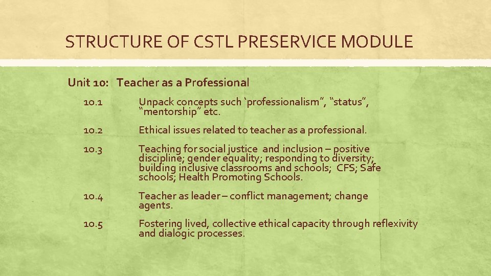 STRUCTURE OF CSTL PRESERVICE MODULE Unit 10: Teacher as a Professional 10. 1 Unpack