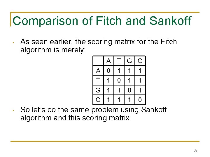 Comparison of Fitch and Sankoff • As seen earlier, the scoring matrix for the