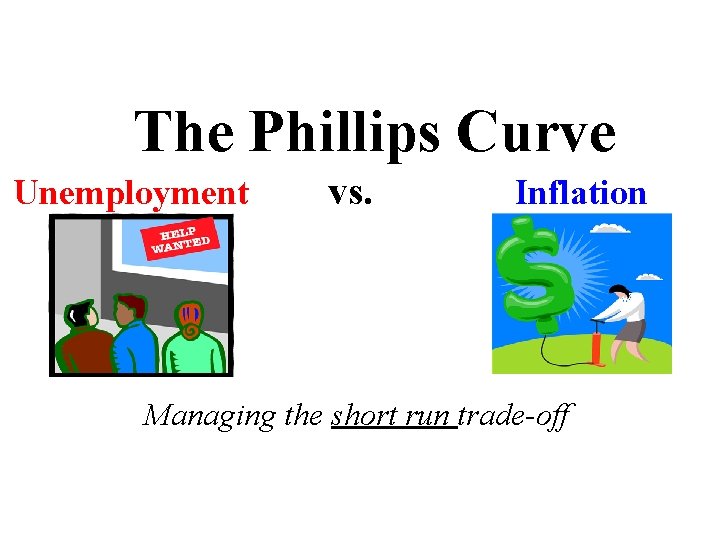 The Phillips Curve Unemployment vs. Inflation Managing the short run trade-off 