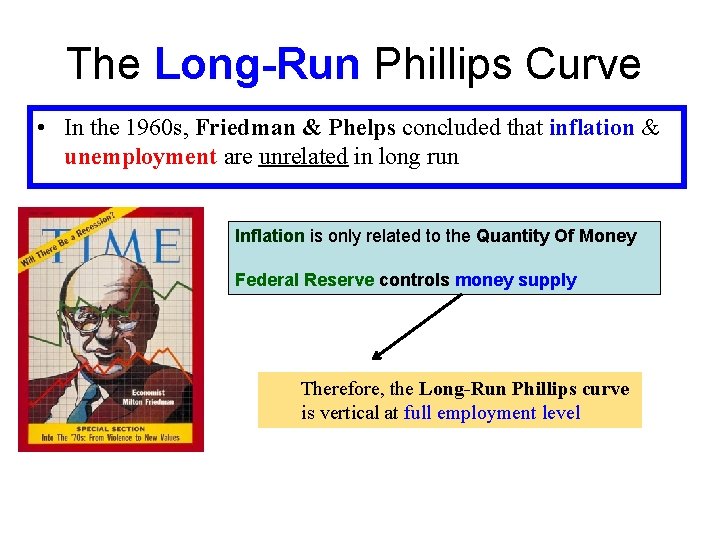 The Long-Run Phillips Curve • In the 1960 s, Friedman & Phelps concluded that