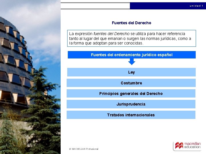 unidad 1 Fuentes del Derecho La expresión fuentes del Derecho se utiliza para hacer