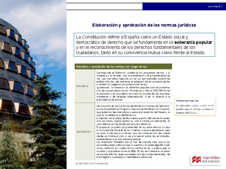 unidad 1 Elaboración y aprobación de las normas jurídicas La Constitución define a España