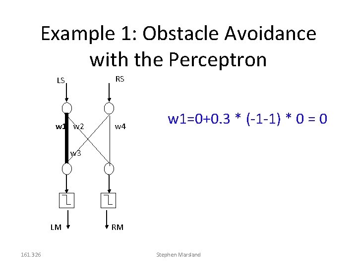 Example 1: Obstacle Avoidance with the Perceptron LS RS w 1 w 2 w