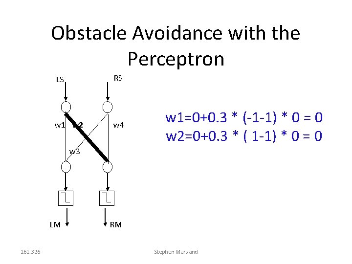 Obstacle Avoidance with the Perceptron LS RS w 1 w 2 w 4 w