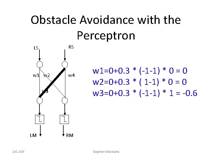 Obstacle Avoidance with the Perceptron LS RS w 1 w 2 w 4 w