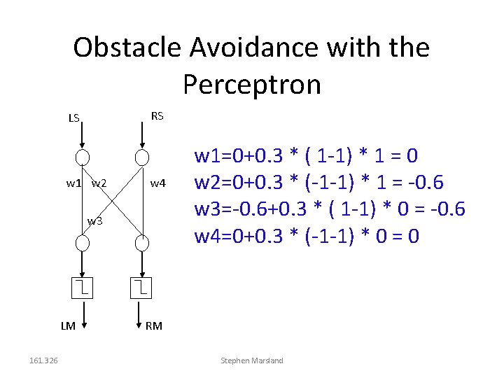 Obstacle Avoidance with the Perceptron RS LS w 1 w 2 w 4 w